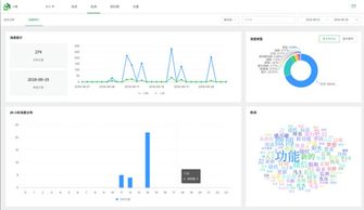 2019年Q2中國互聯網營銷數據廠商生態圖 詳解10大廠商的13個代表產品